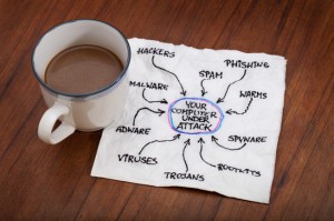 Don't Catch A Nasty Virus While Drinking Your Coffee Don't Catch A Nasty Virus While Drinking Your Coffee