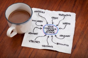 How Web Content Filtering Can Benefit Your Company Or Organization