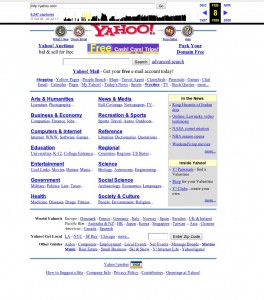 Yahoo Home Page In 1999 Yahoo Home Page In 1999