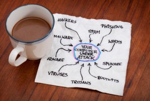 Mitigate Risk Using Email And Web Security Services Mitigate Risk Using Email And Web Security Services